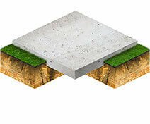 калькулятор фундамента плиты